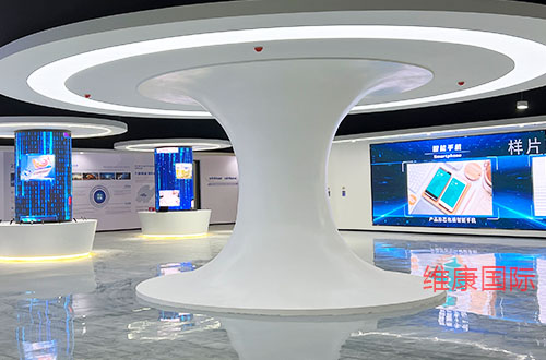 ���ܻ�չ�����裬��ʾ�����п�ϵͳ��Ϊ����֮��