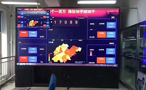 维康55寸拼接屏助力中国电信山东分公司