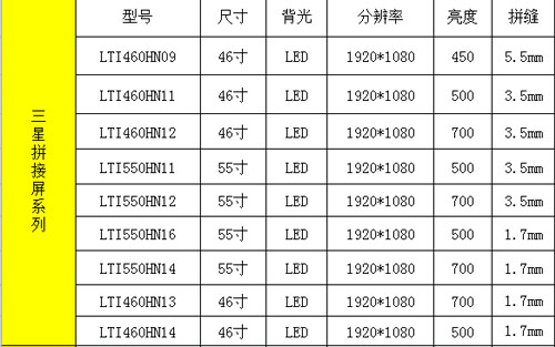 拼接屏尺寸规格表图片