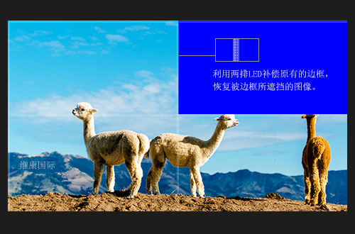 无缝拼接屏方案设计详细思路
