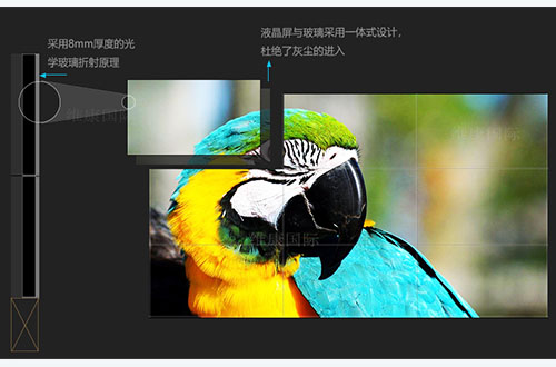 亚克力玻璃无缝拼接屏技术是0拼缝吗？