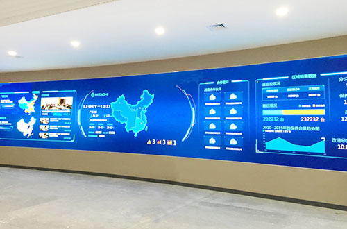 小间距LED上市公司排名