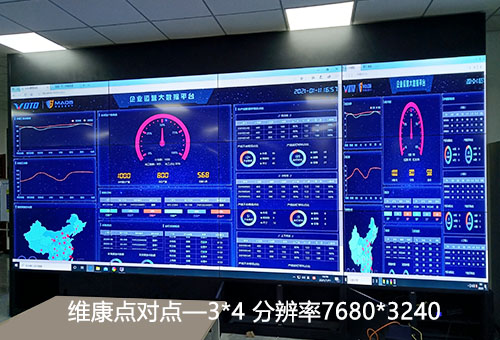 液晶屏和LED屏哪个清晰，哪个分辨率高