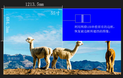 55寸无缝拼接屏长宽尺寸是多少