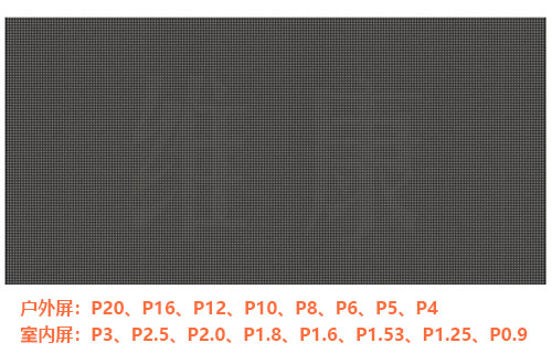 LEDP3P2.5ĸãP3P2.5۸ĸ